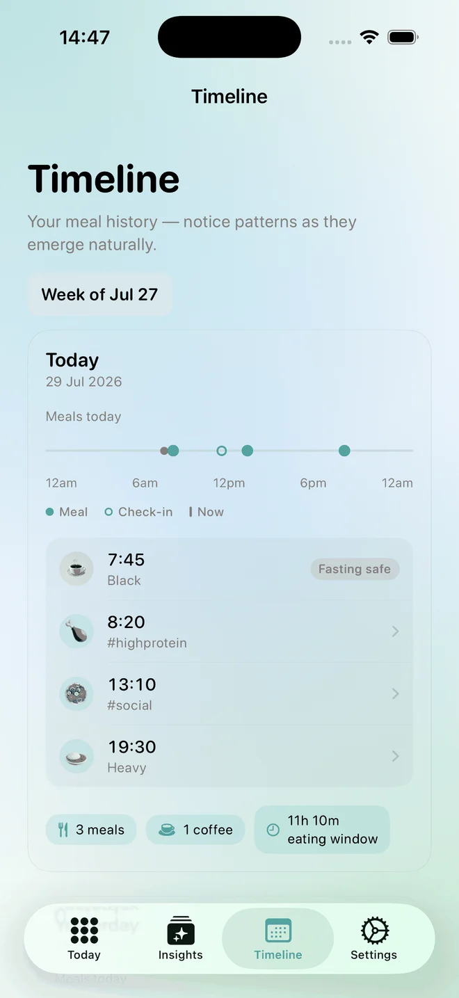 Ridma Timeline with meal and coffee times, body check-ins, and an eating window.