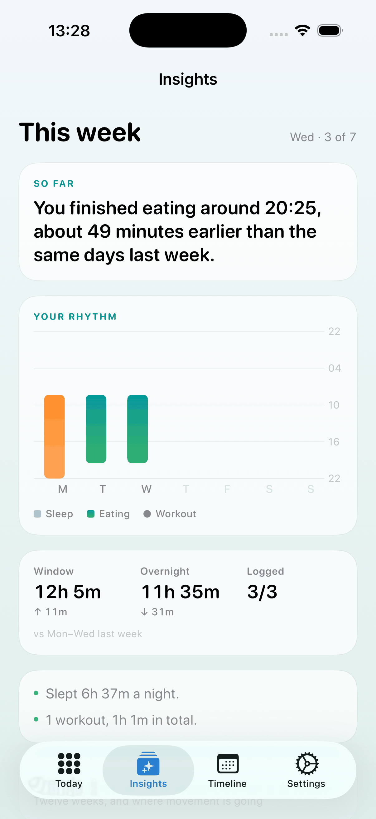 Ridma weekly review screen showing one finding about eating rhythm with a seven-day chart of sleep, eating and workouts